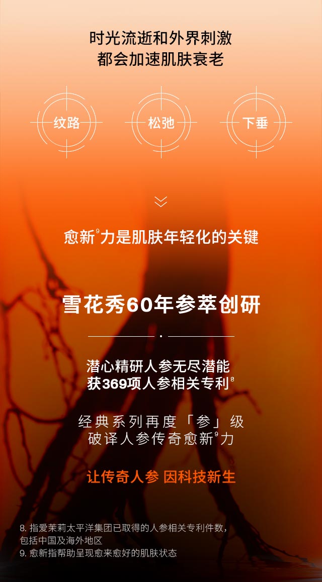 第六代 天游ty8线路测试中心人参霜