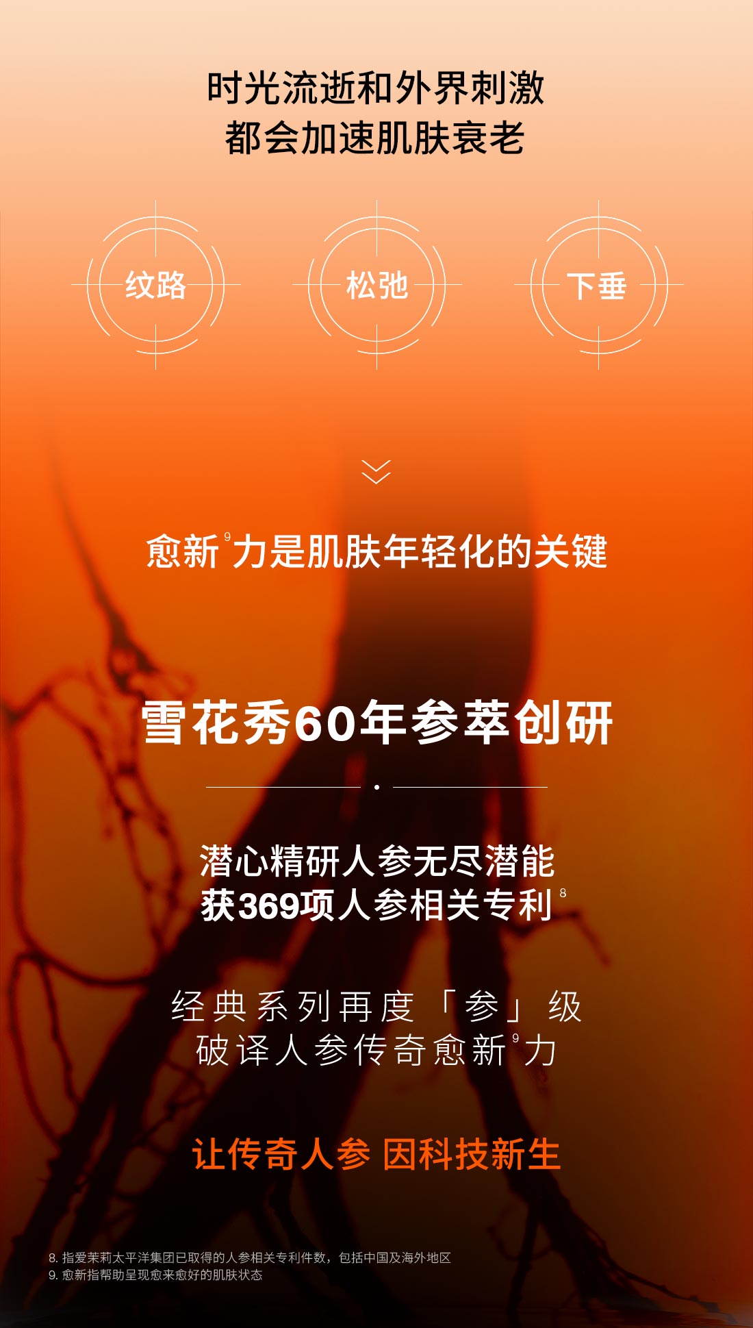第六代 天游ty8线路测试中心人参霜