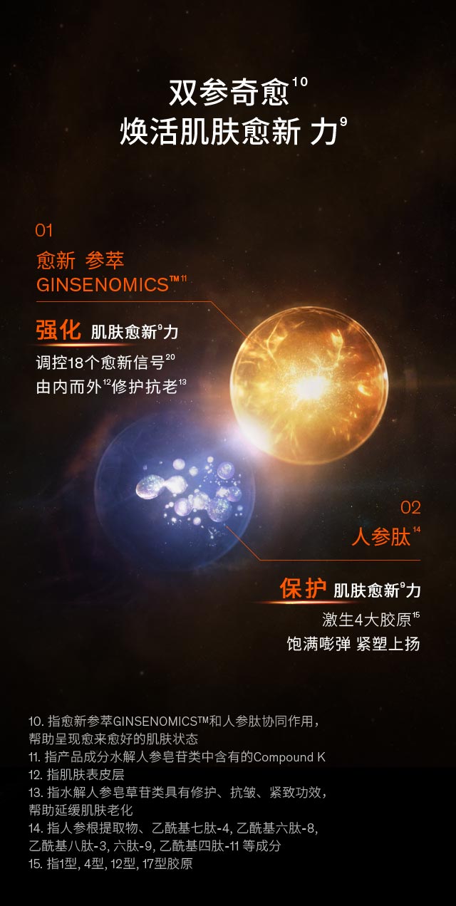 第六代 天游ty8线路测试中心人参霜