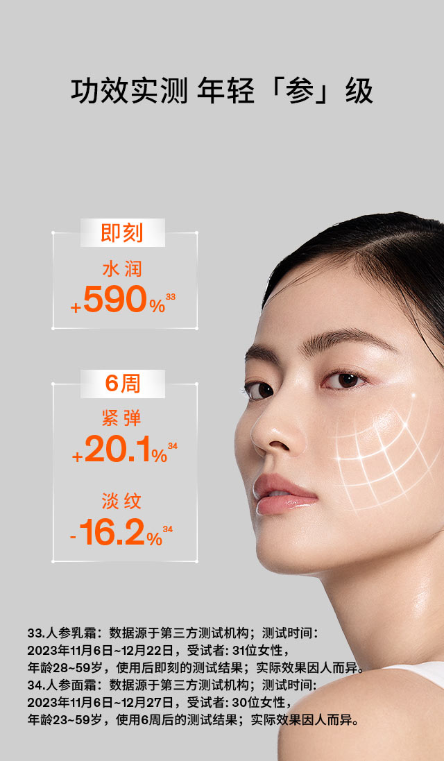第六代 天游ty8线路测试中心人参霜