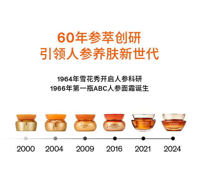 第六代 天游ty8线路测试中心人参霜