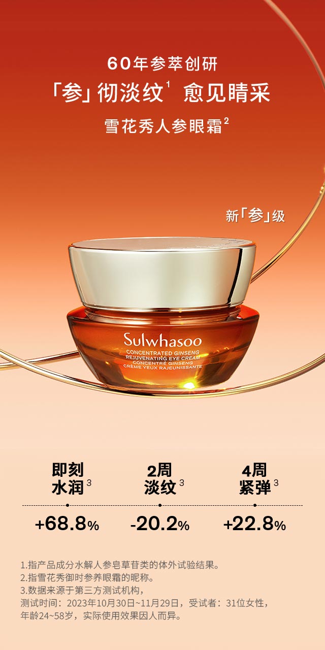 天游ty8线路测试中心人参眼霜