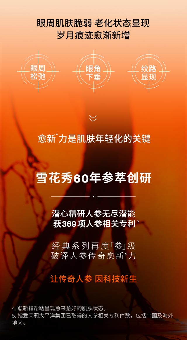 天游ty8线路测试中心人参眼霜