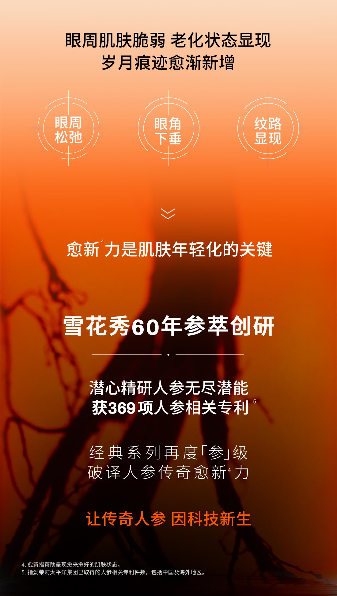天游ty8线路测试中心人参眼霜