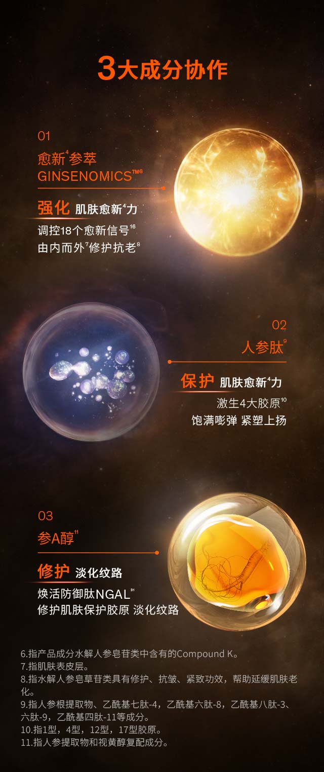 天游ty8线路测试中心人参眼霜