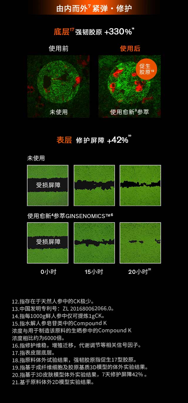 天游ty8线路测试中心人参眼霜