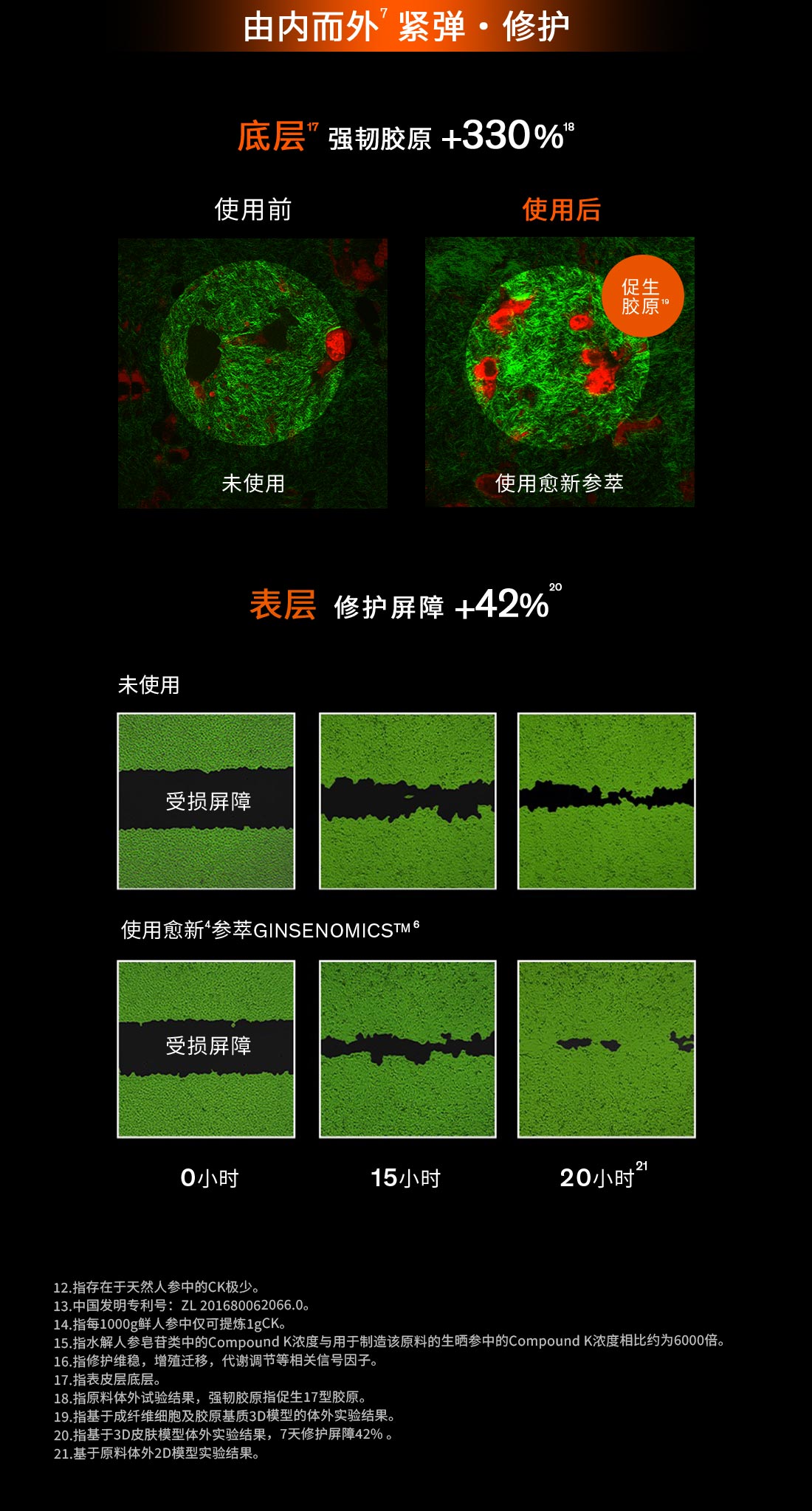 天游ty8线路测试中心人参眼霜