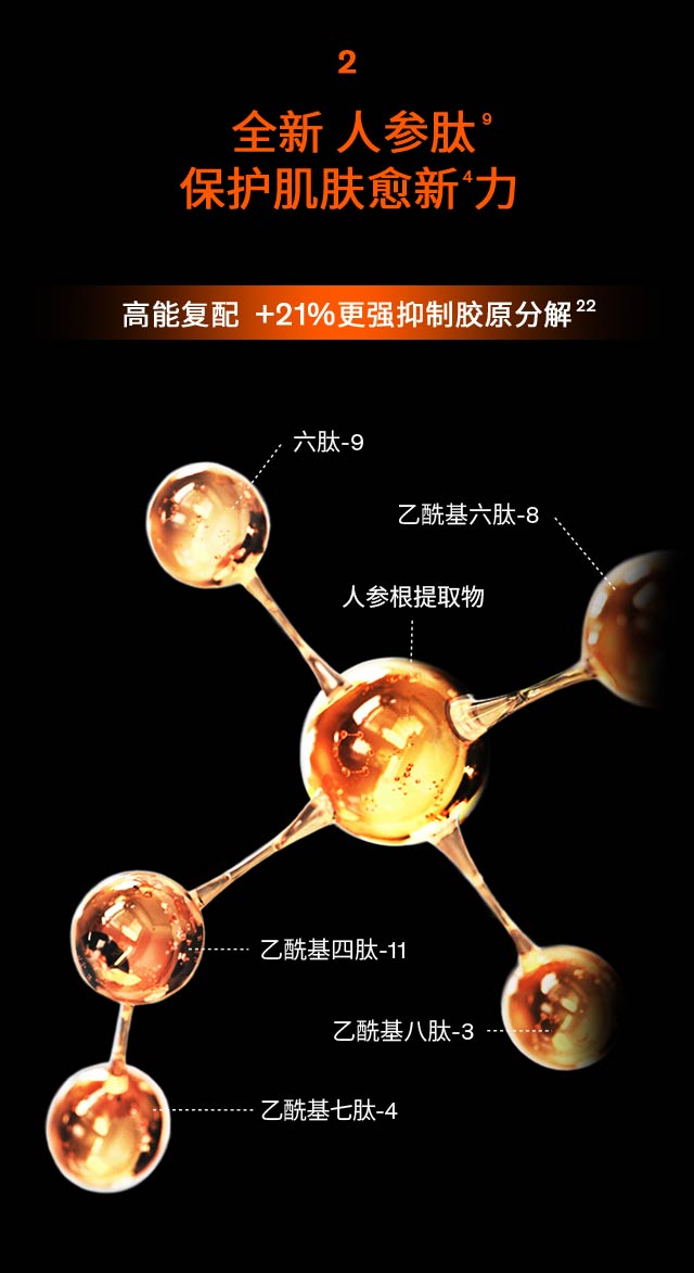 天游ty8线路测试中心人参眼霜