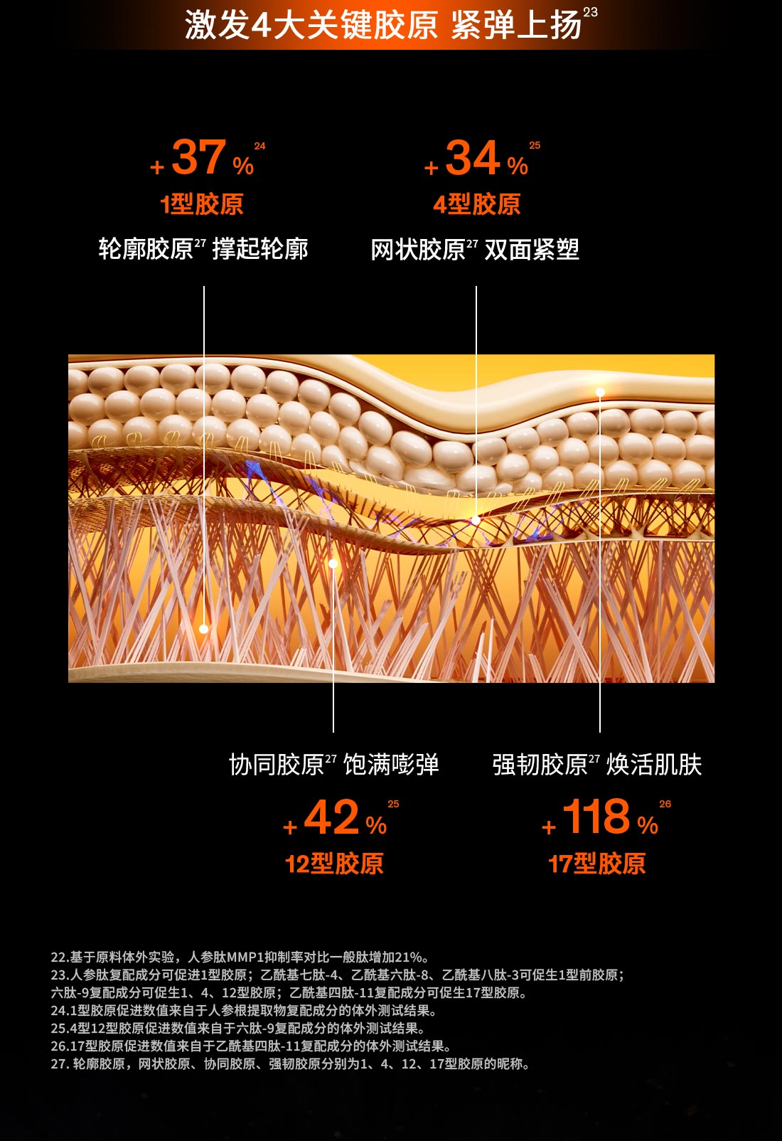 天游ty8线路测试中心人参眼霜