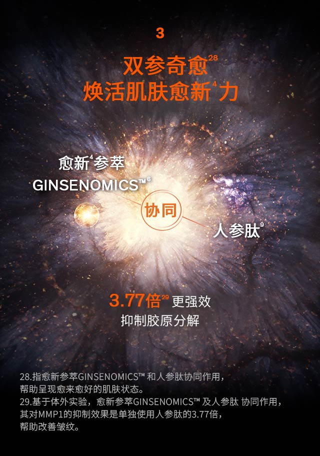 天游ty8线路测试中心人参眼霜