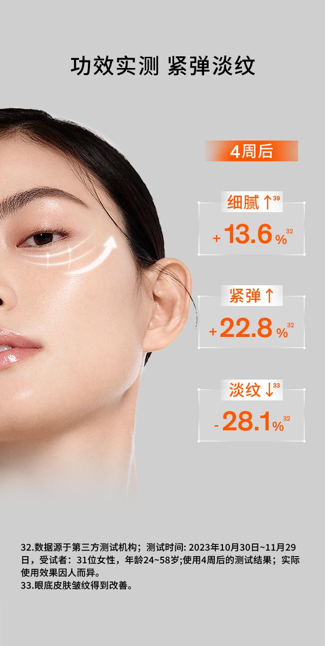 天游ty8线路测试中心人参眼霜