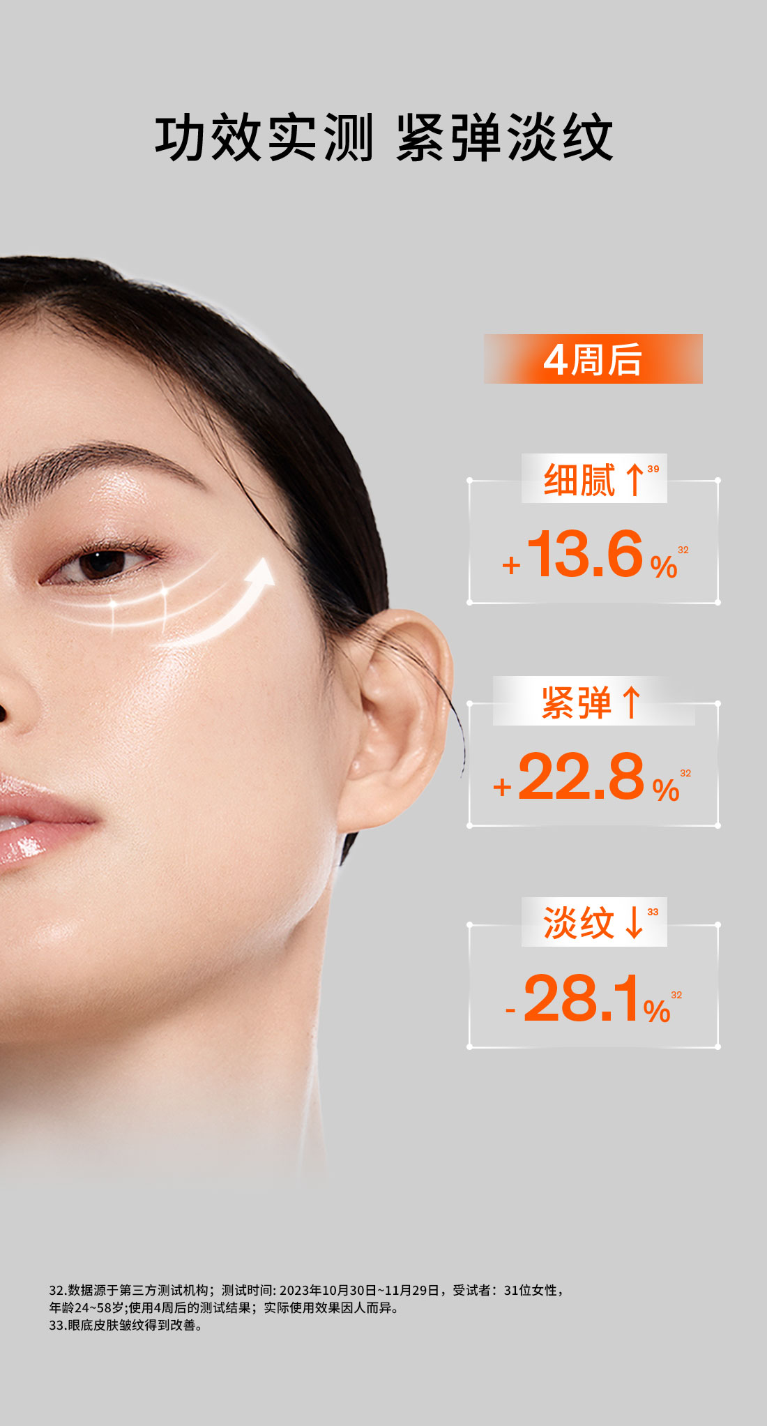 天游ty8线路测试中心人参眼霜