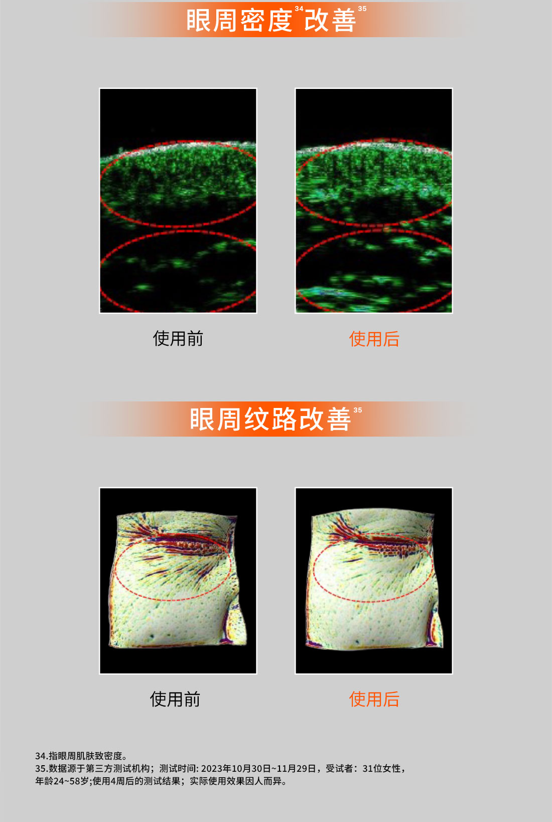 天游ty8线路测试中心人参眼霜