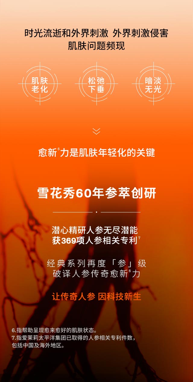 第六代 天游ty8线路测试中心人参霜