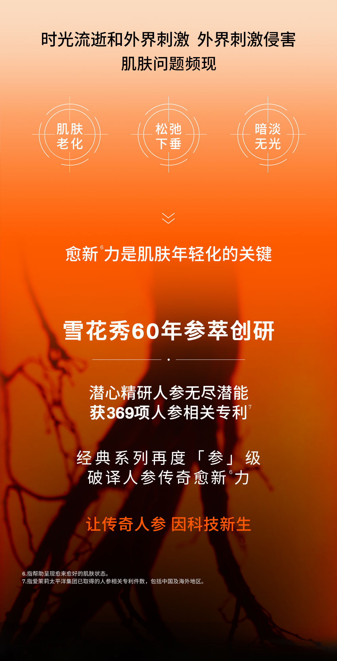 第六代 天游ty8线路测试中心人参霜
