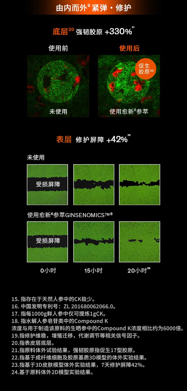 第六代 天游ty8线路测试中心人参霜