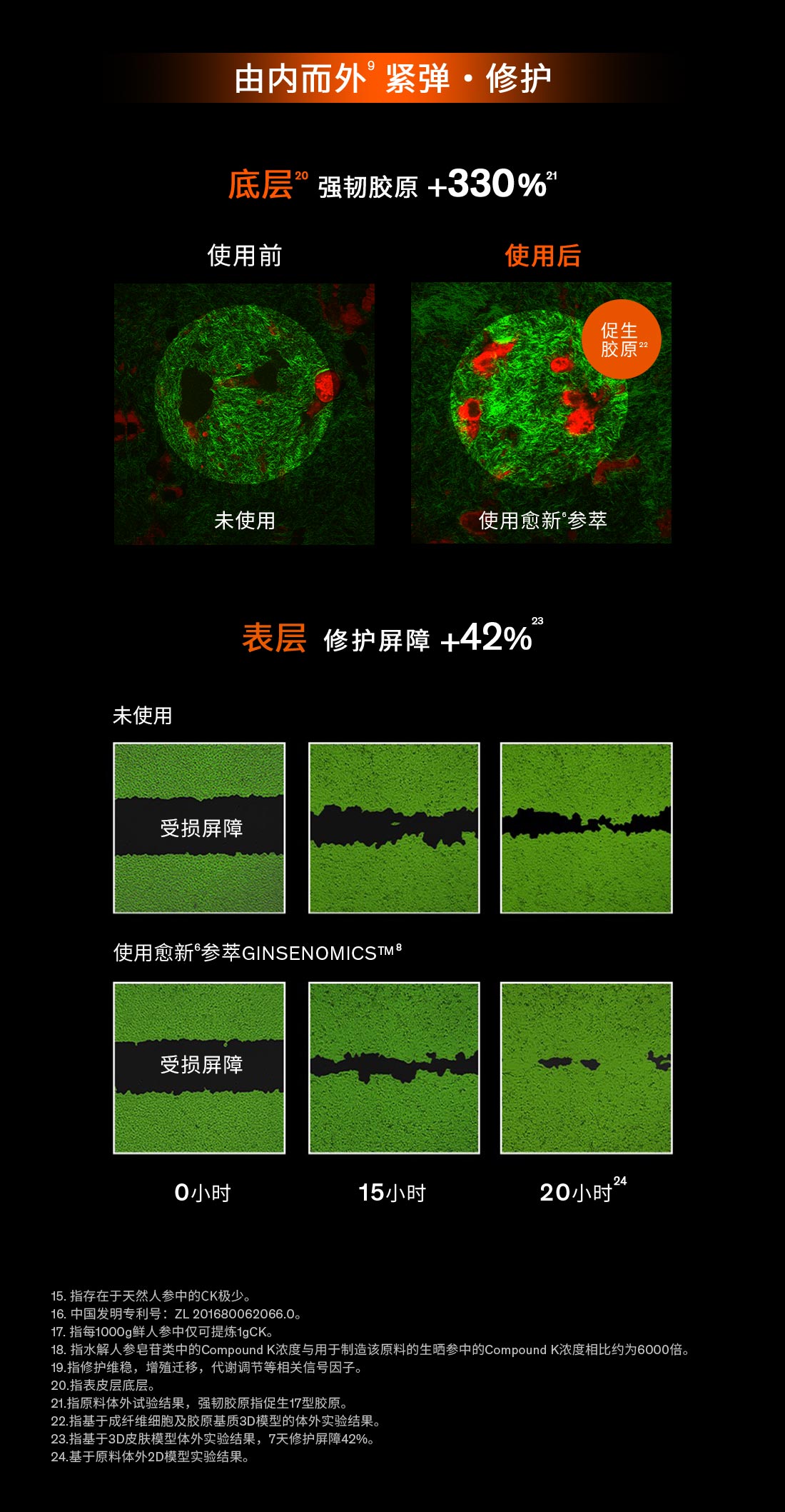 第六代 天游ty8线路测试中心人参霜