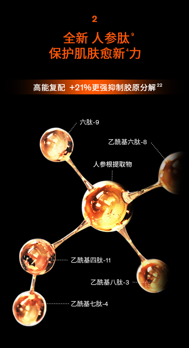 第六代 天游ty8线路测试中心人参霜