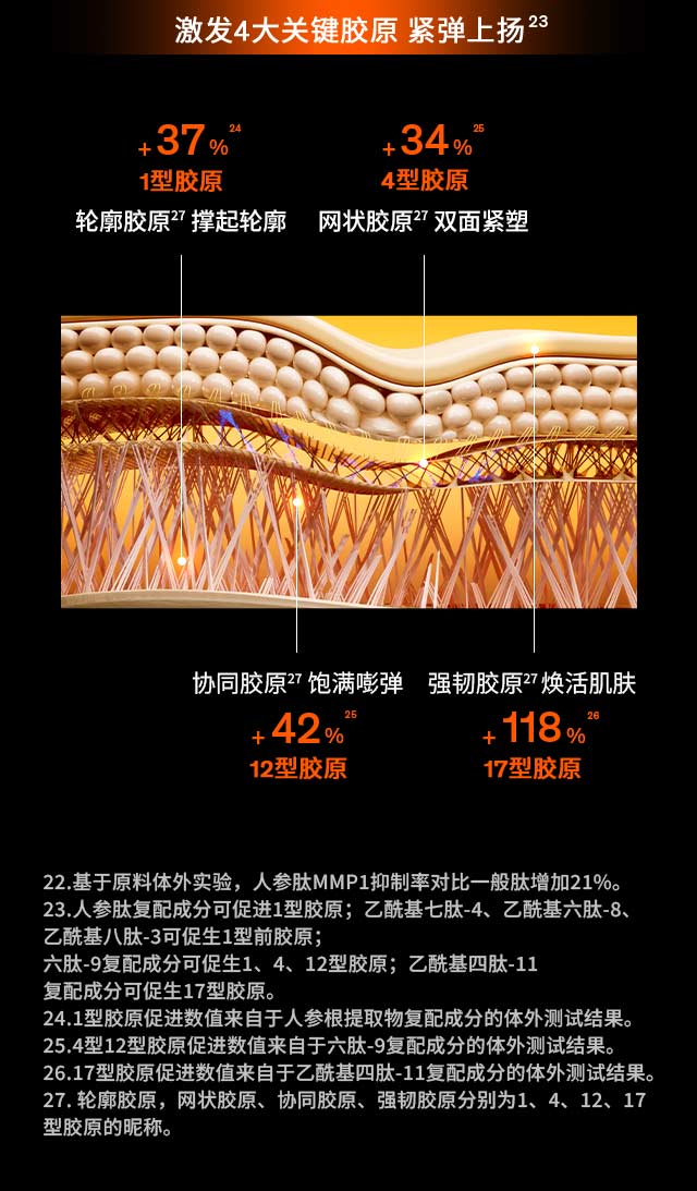 第六代 天游ty8线路测试中心人参霜