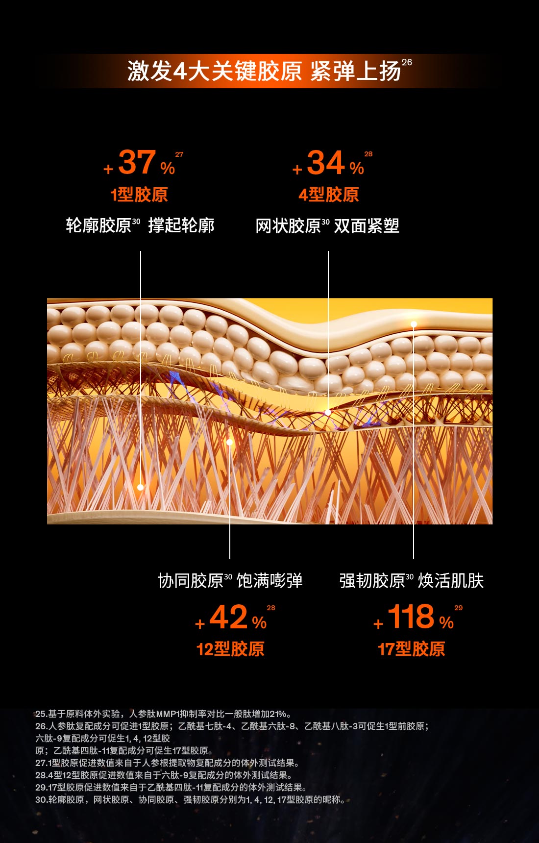第六代 天游ty8线路测试中心人参霜