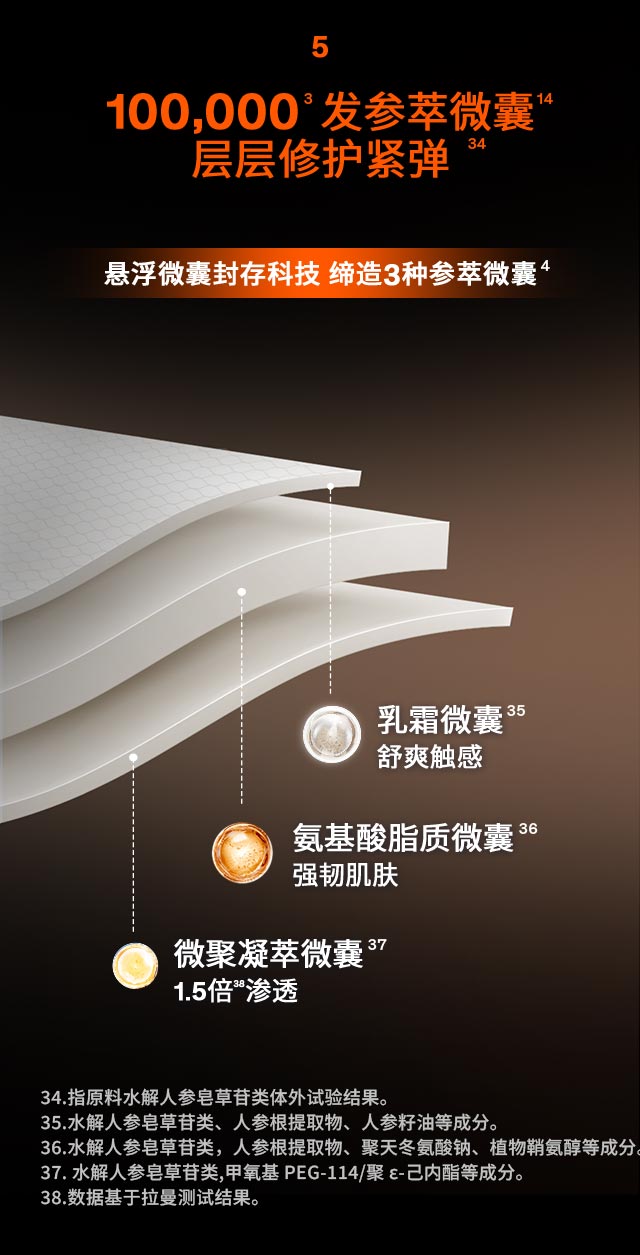 第六代 天游ty8线路测试中心人参霜