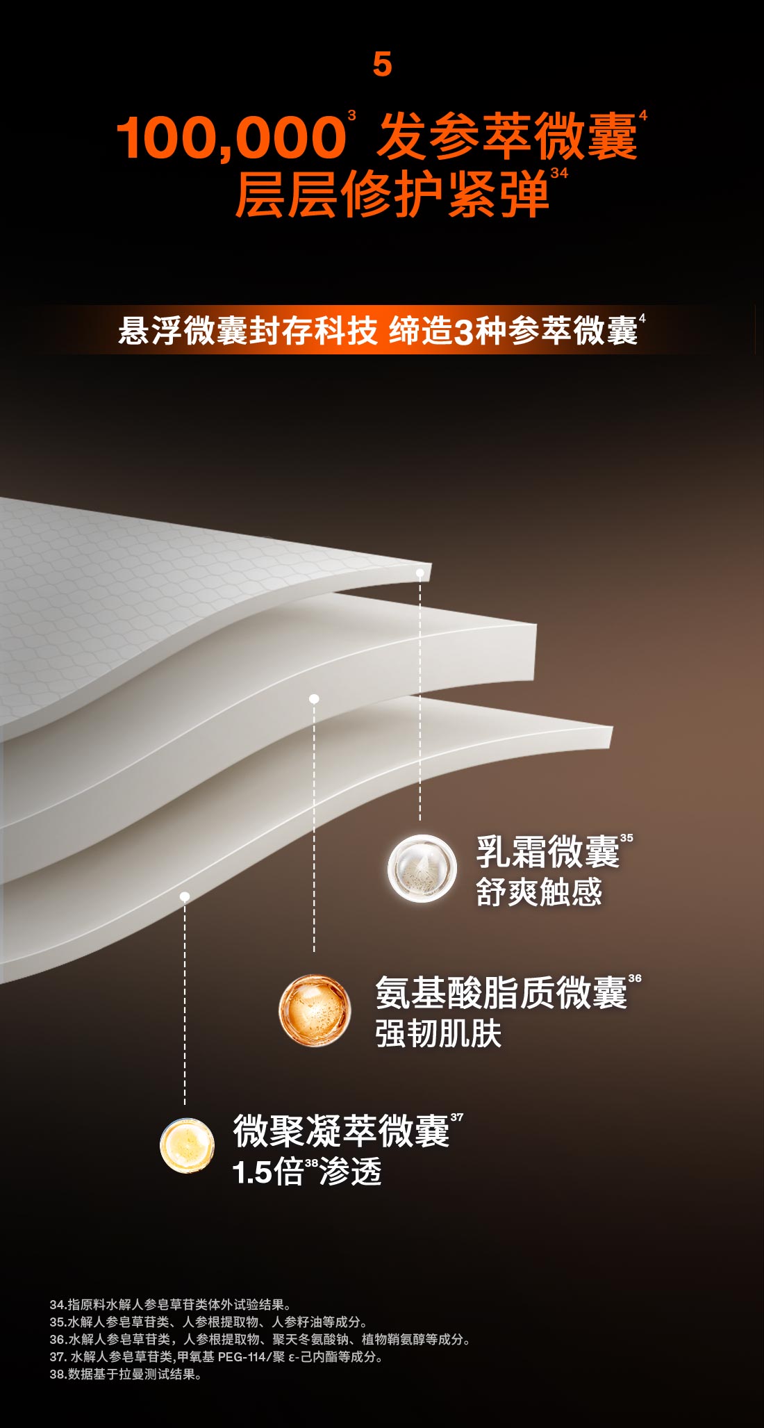 第六代 天游ty8线路测试中心人参霜